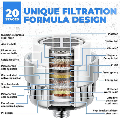 AquaPure Lux 20-Stage High Output Shower Head Filter - Ultimate Water Softener for Chlorine, Fluoride, and Heavy Metal Removal