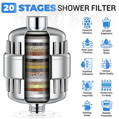 AquaPure Lux 20-Stage High Output Shower Head Filter - Ultimate Water Softener for Chlorine, Fluoride, and Heavy Metal Removal