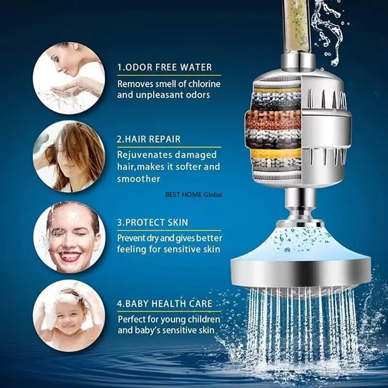 AquaPure Lux 15-Stage Activated Carbon Shower Head Filter - Soft Water Purifier for Chlorine and Hard Water Treatment